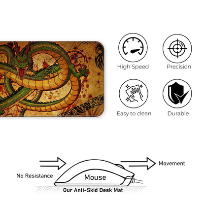 DBZ - Shenron - XL Mousepad