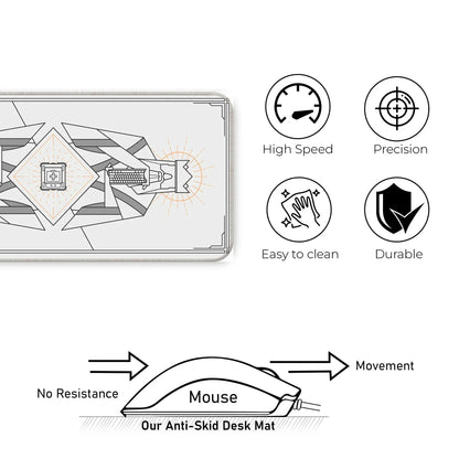 Minimal Keycap - Off White - XXL Mousepad