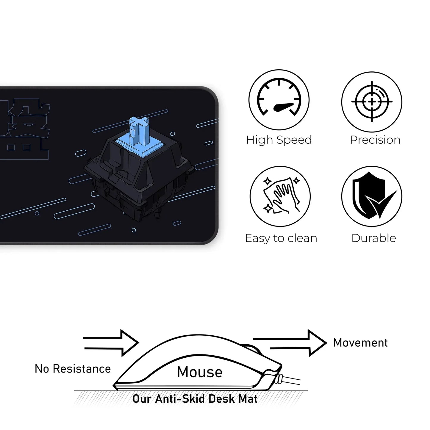 Keycap Abstract - Blue - XXL Mousepad