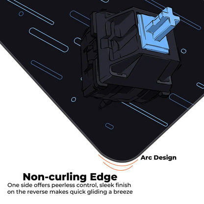 Keycap Abstract - Blue - E-XL Mousepad