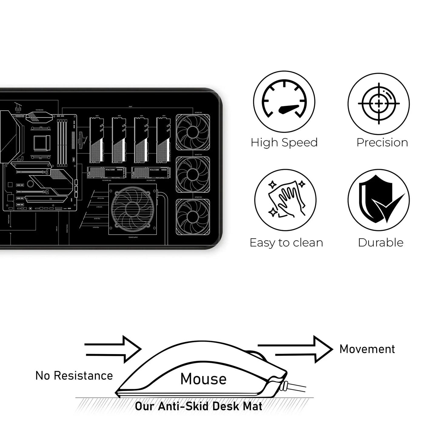 PC Building Guide - Black -  XXL Mousepad