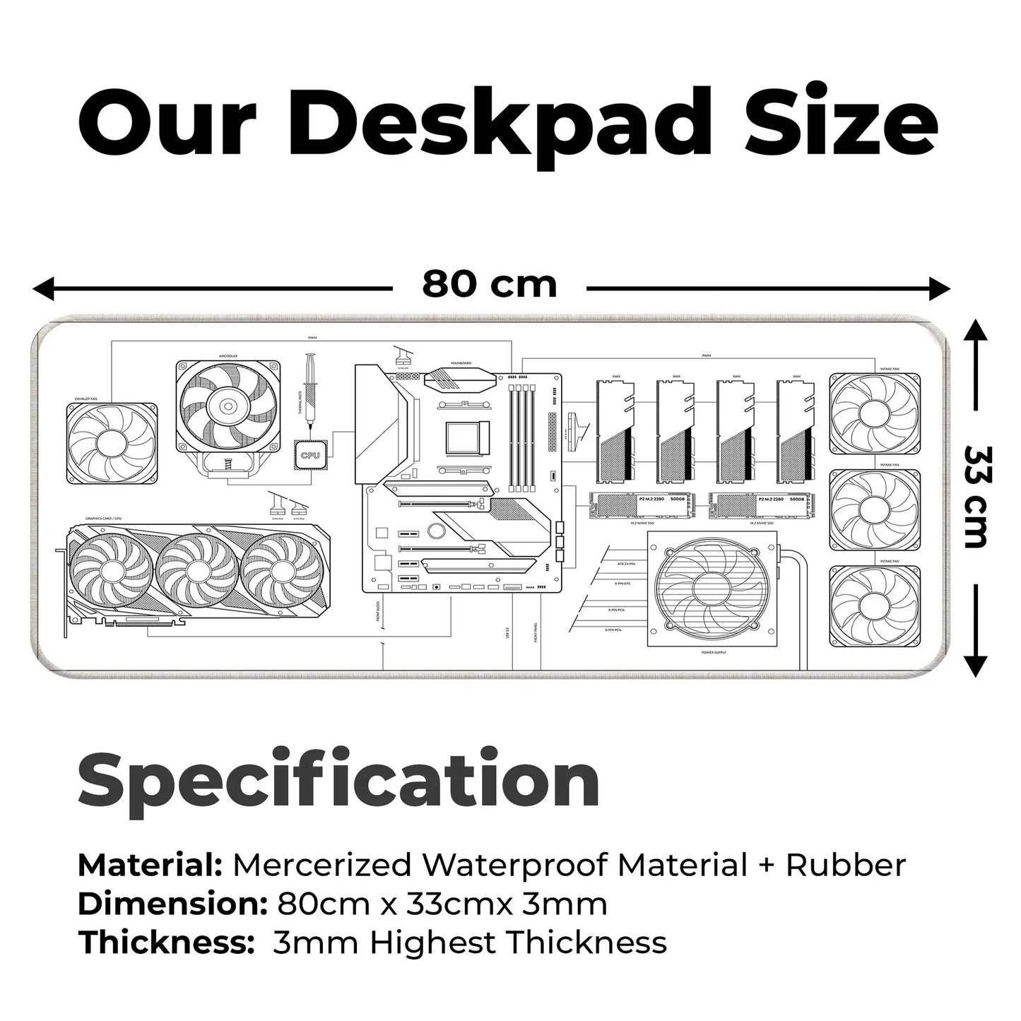 PC Building Guide - White - E-XL Mousepad