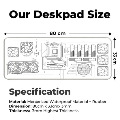 PC Building Guide - White - E-XL Mousepad