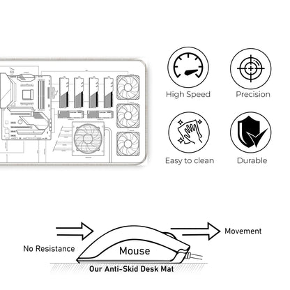 PC Building Guide - White - XL Mousepad