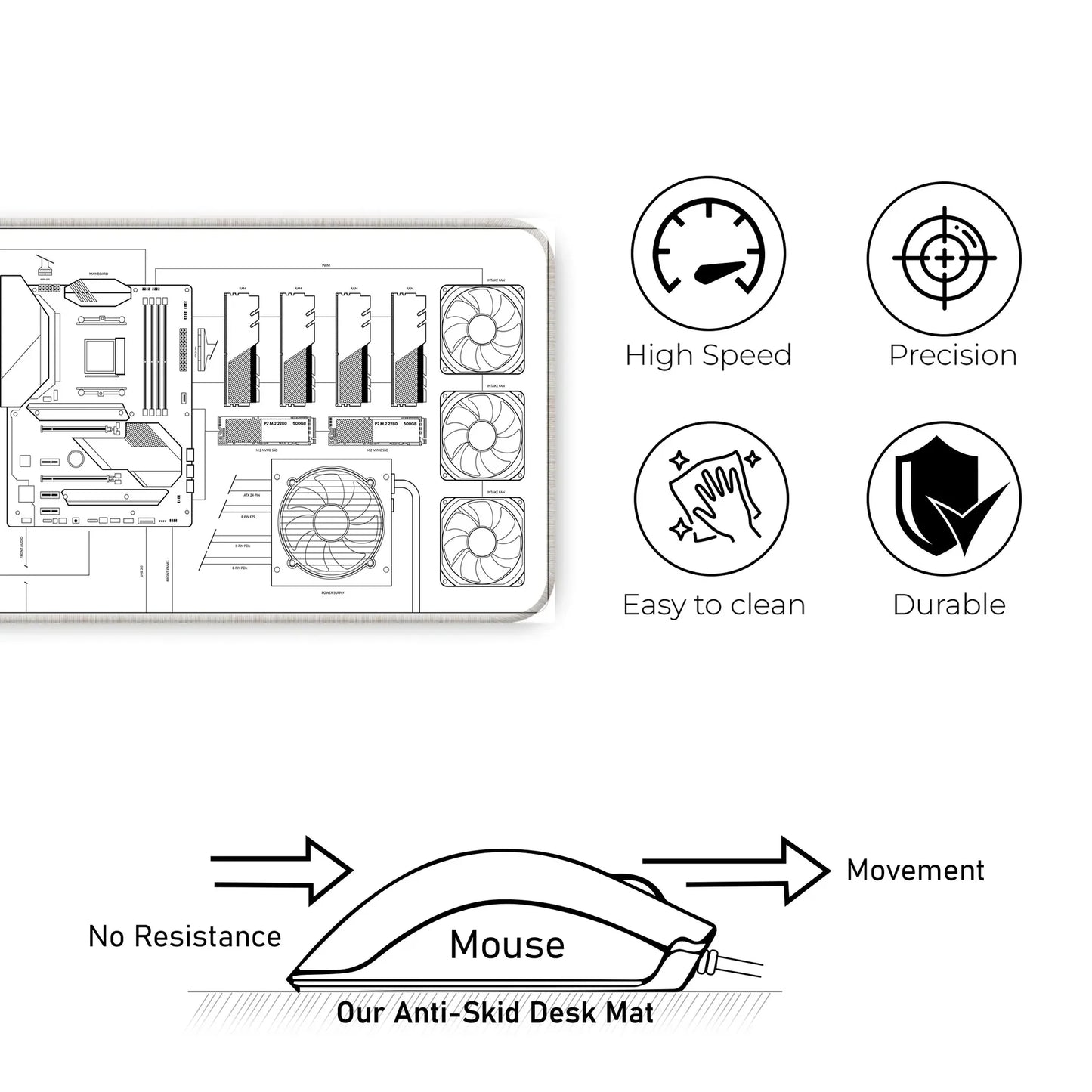 PC Building Guide - White - E-XL Mousepad