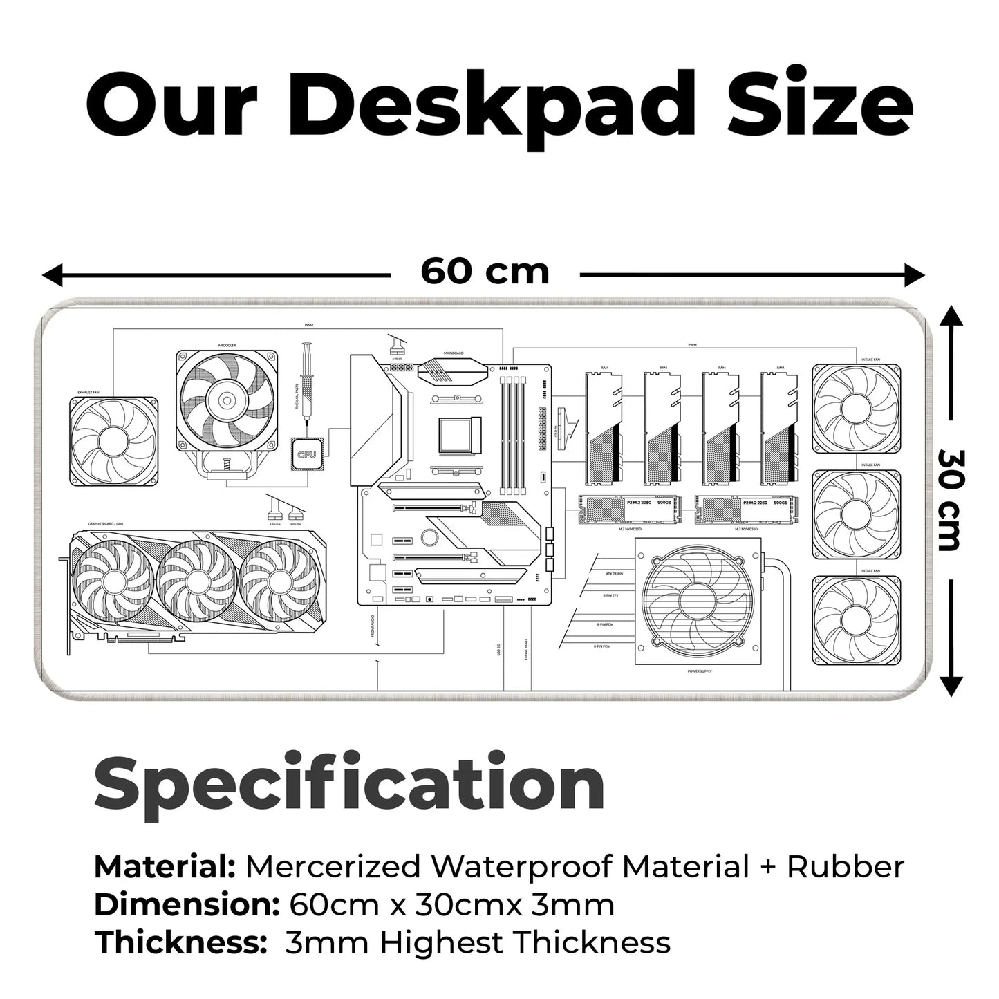 PC Building Guide - White - XL Mousepad