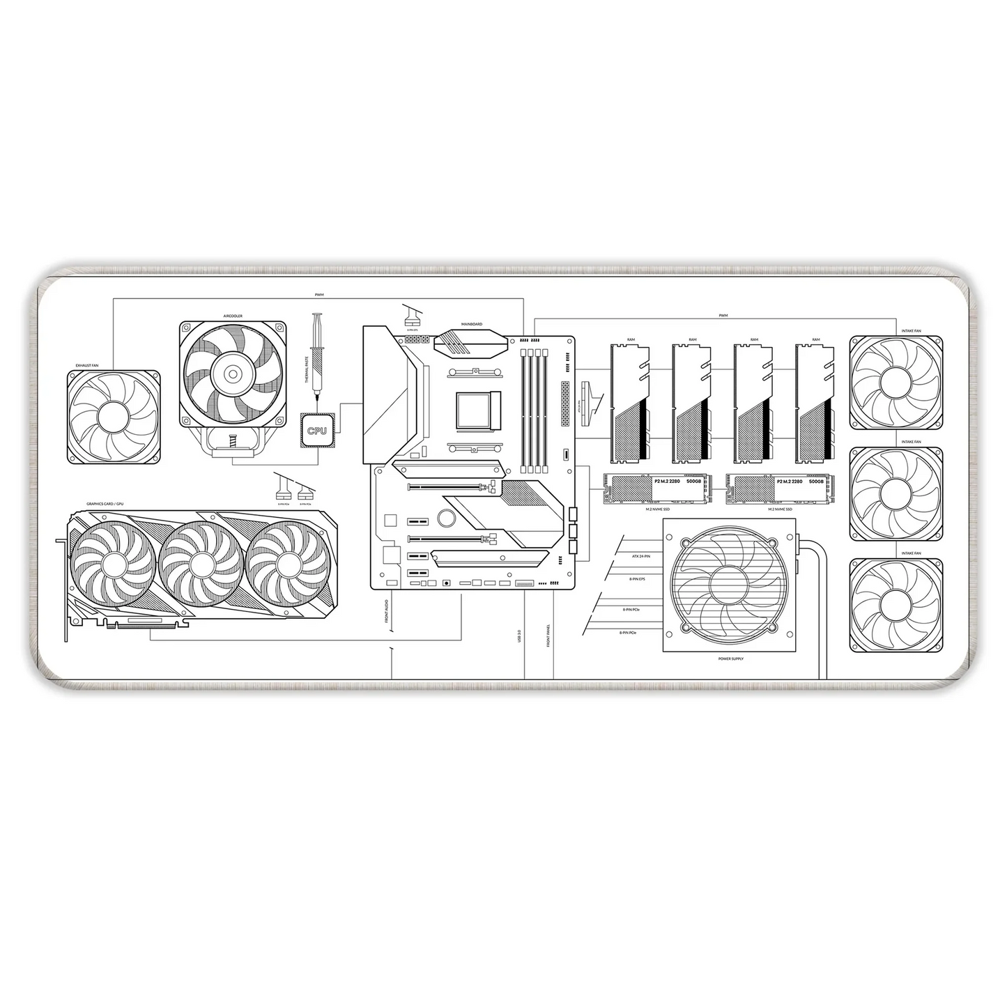 PC Building Guide - White - XXL Mousepad