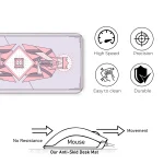 Minimal Keycap - Lavender - E-XL Mousepad - Image 4