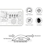 PC Building Guide - White - XL Mousepad - Image 4